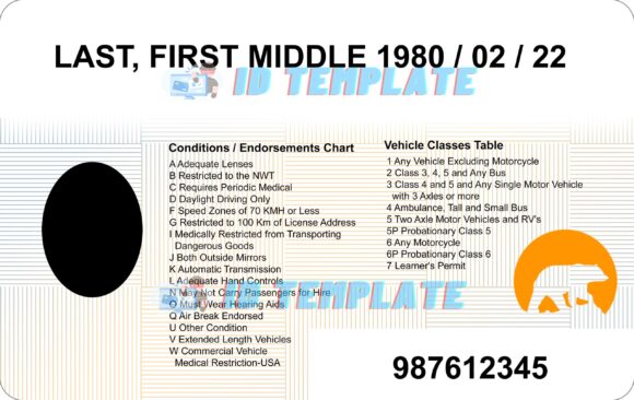 Northwest Territories Driving license