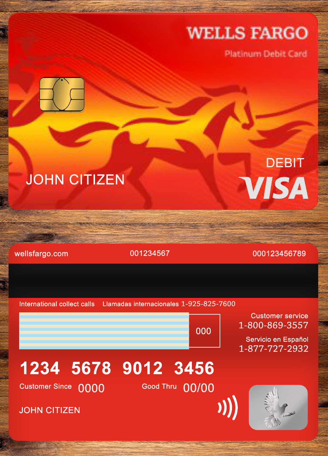 Debit and Credit Card PSD